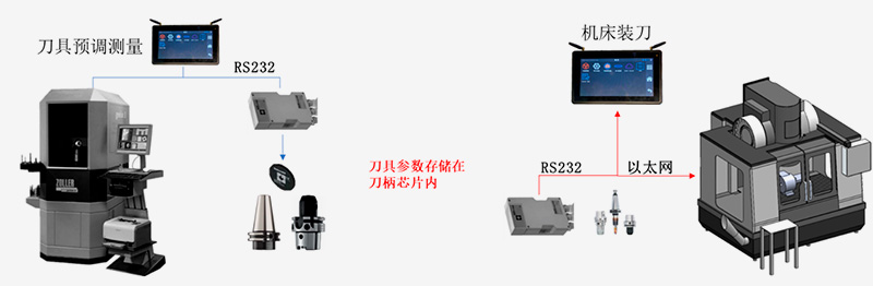 imgboxbg